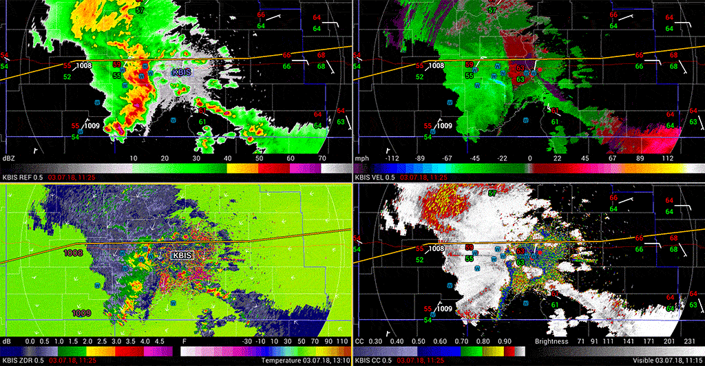 Split Screen - Storm echo BR BV ZDR CC - Jul 03 2018 - Creative Commons Licenses CC - TsWISsTER